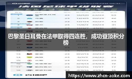 巴黎圣日耳曼在法甲取得四连胜，成功登顶积分榜