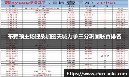 布赖顿主场迎战加的夫城力争三分巩固联赛排名