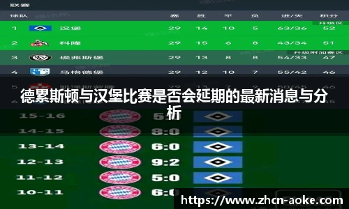 德累斯顿与汉堡比赛是否会延期的最新消息与分析